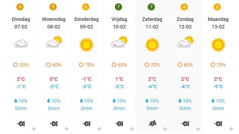 weerplaza0702-140217