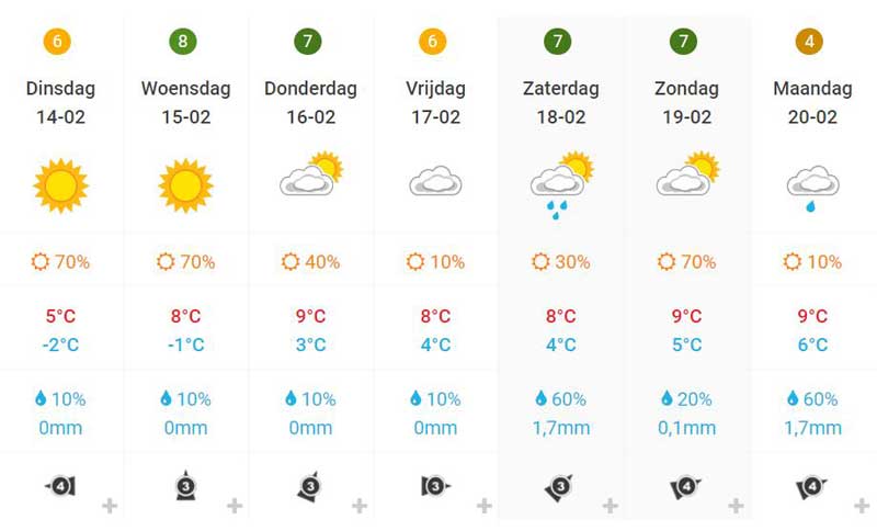weerplaza
