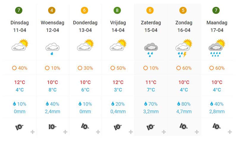 weerplaza-1104-17042017