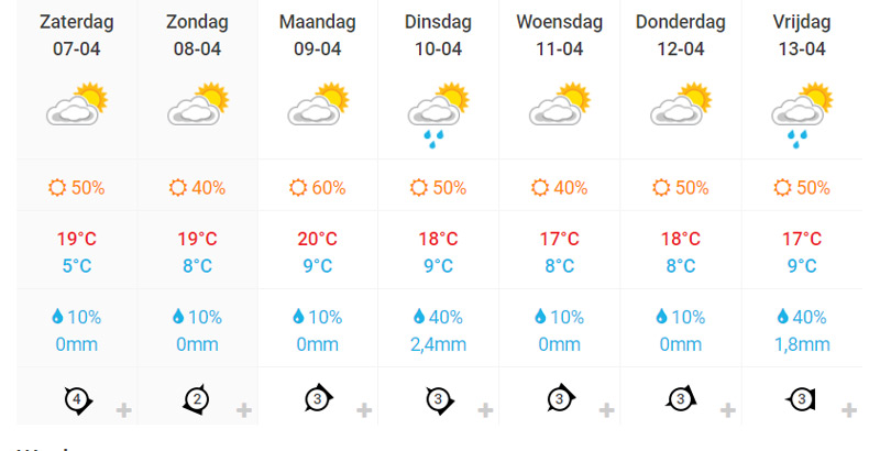 weerplaza704-1404-2018